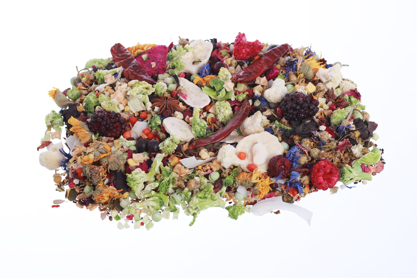 Mikey and Mia's Dry Mix Healthy Parrot Food